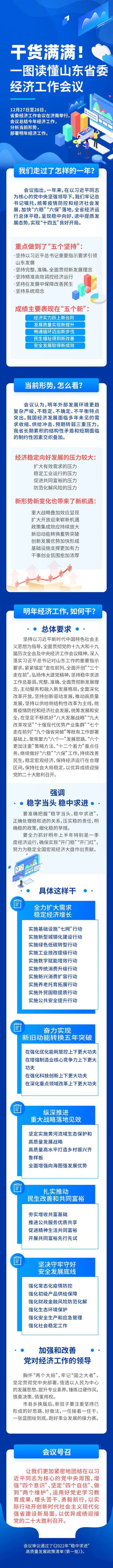山東省經(jīng)濟工作會議g_看圖王.jpg